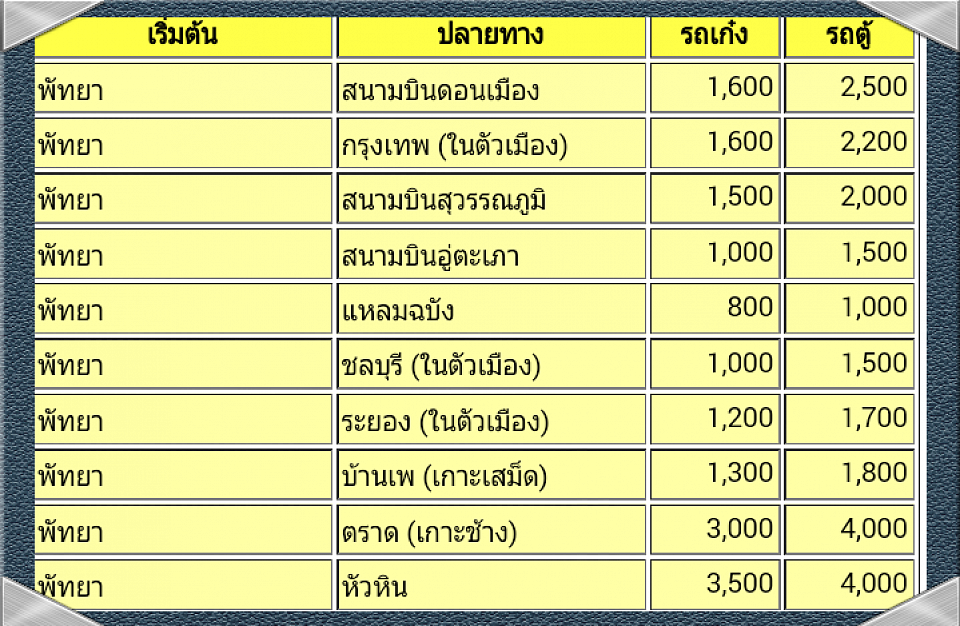 เหมารถตู้ไปพัทยา >> 0802574555